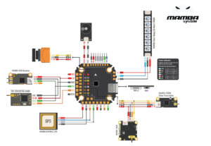 Mamba F405 Wiring Diagram