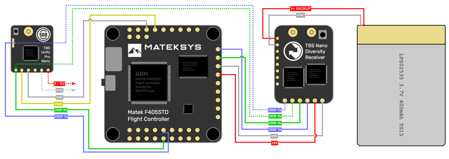 Tbs nano diversity wiring diagram noirfpv