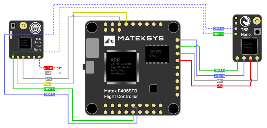 TBS Nano Rx typical wiring guide