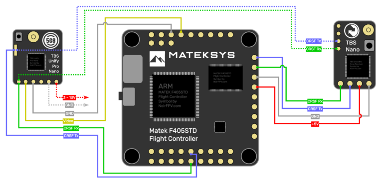 How To Set Up And Wire The Tbs Crossfire Nano Receiver Noirfpv