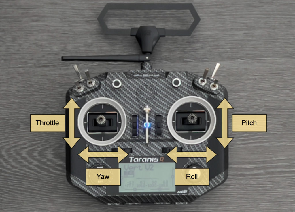 Transmitter mode 2 FrSky QX7S